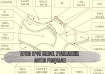 ATOM SPOR MODEL AYAKKABININ ASTAR PARÇALARI