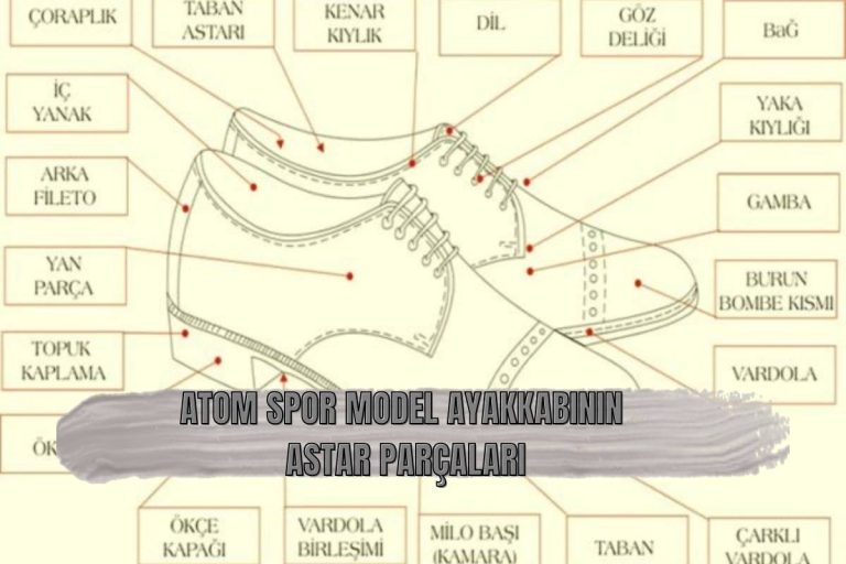 ATOM SPOR MODEL AYAKKABININ ASTAR PARÇALARI