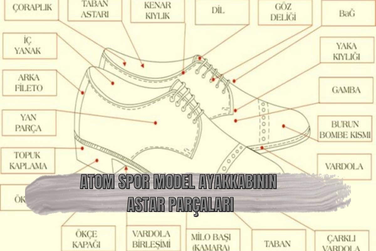 ATOM SPOR MODEL AYAKKABININ ASTAR PARÇALARI